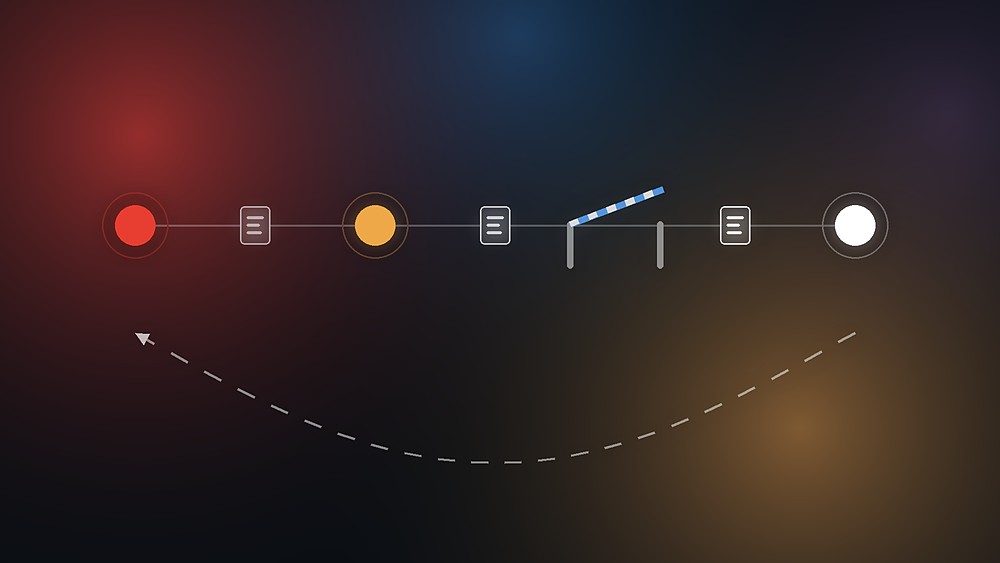 A gate pass moving through approvals and out through a gate, with a dashed return path