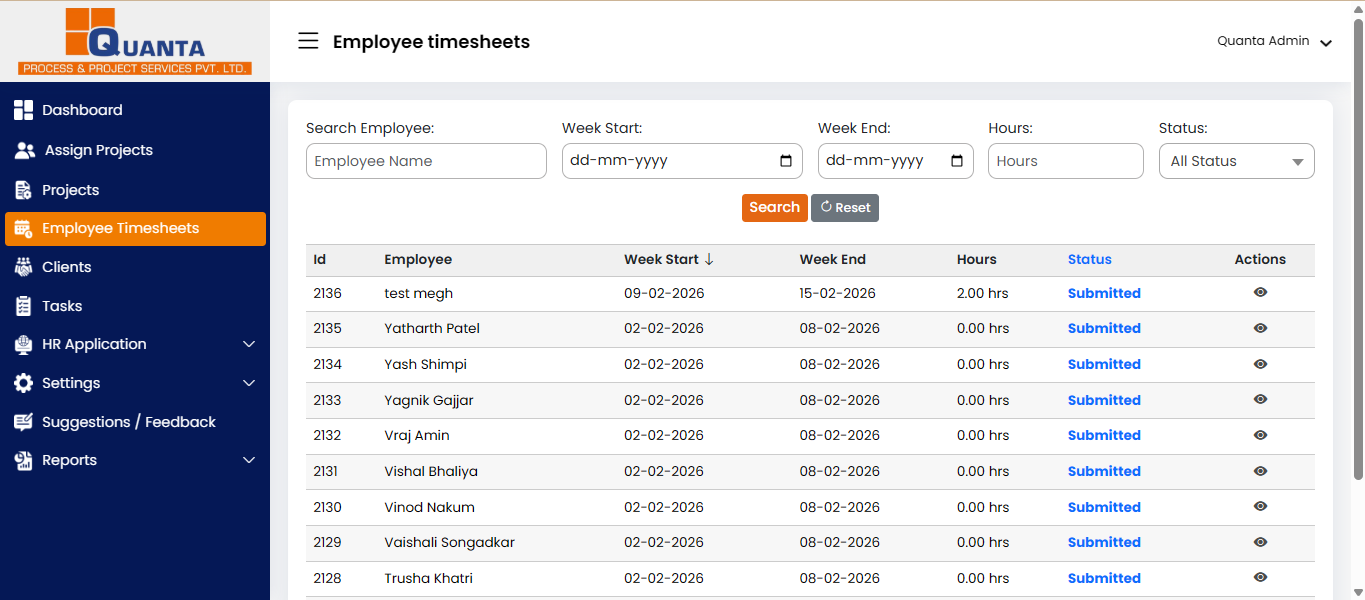 Employee timesheets awaiting review, with status