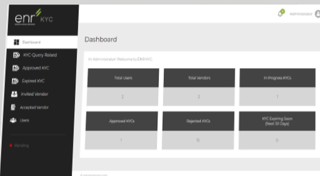 The KYC dashboard, showing counts for in-progress, approved, rejected, and expiring files