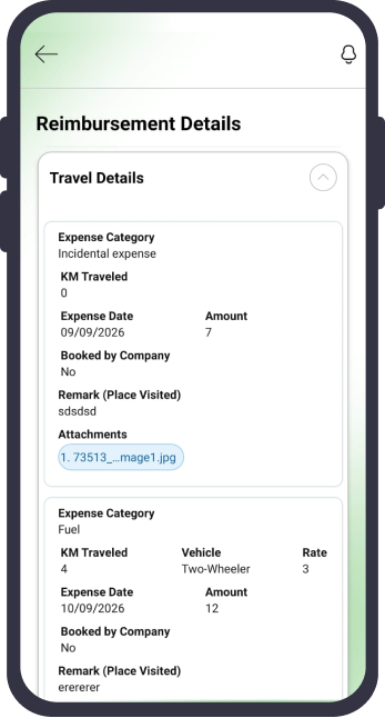 Zydex reimbursement list